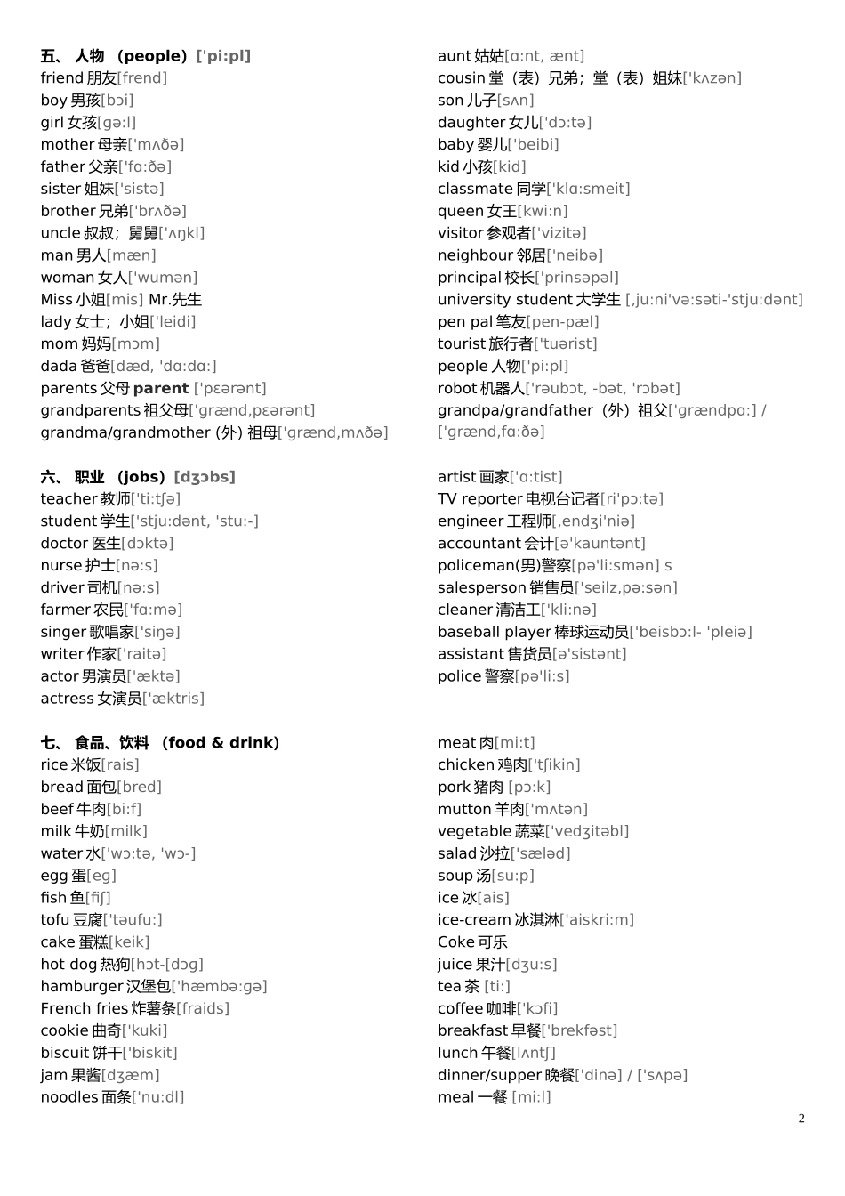 初中英语单词大全分类(带音标)2_第2页