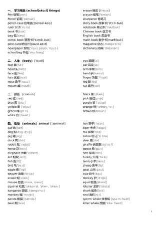 初中英语单词大全分类(带音标)2