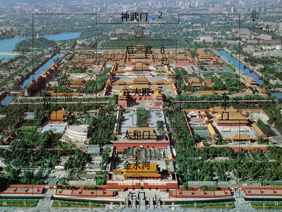 《故宫博物院》第一课时课件_第3页