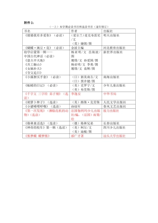 清华附小推荐书目201207