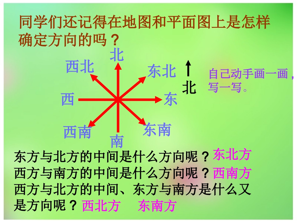 东南、西南、东北、西北_第2页