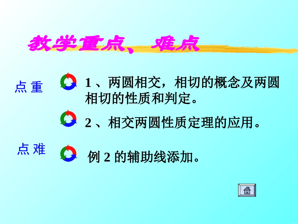 圆和圆的位置关系3-1_第3页