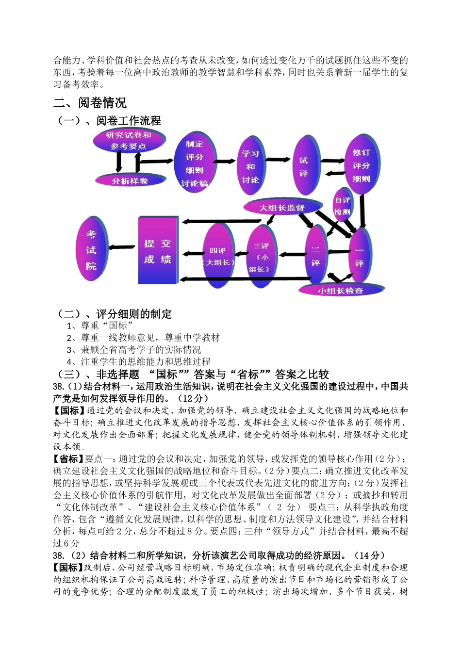 2014年备考会发言_第3页