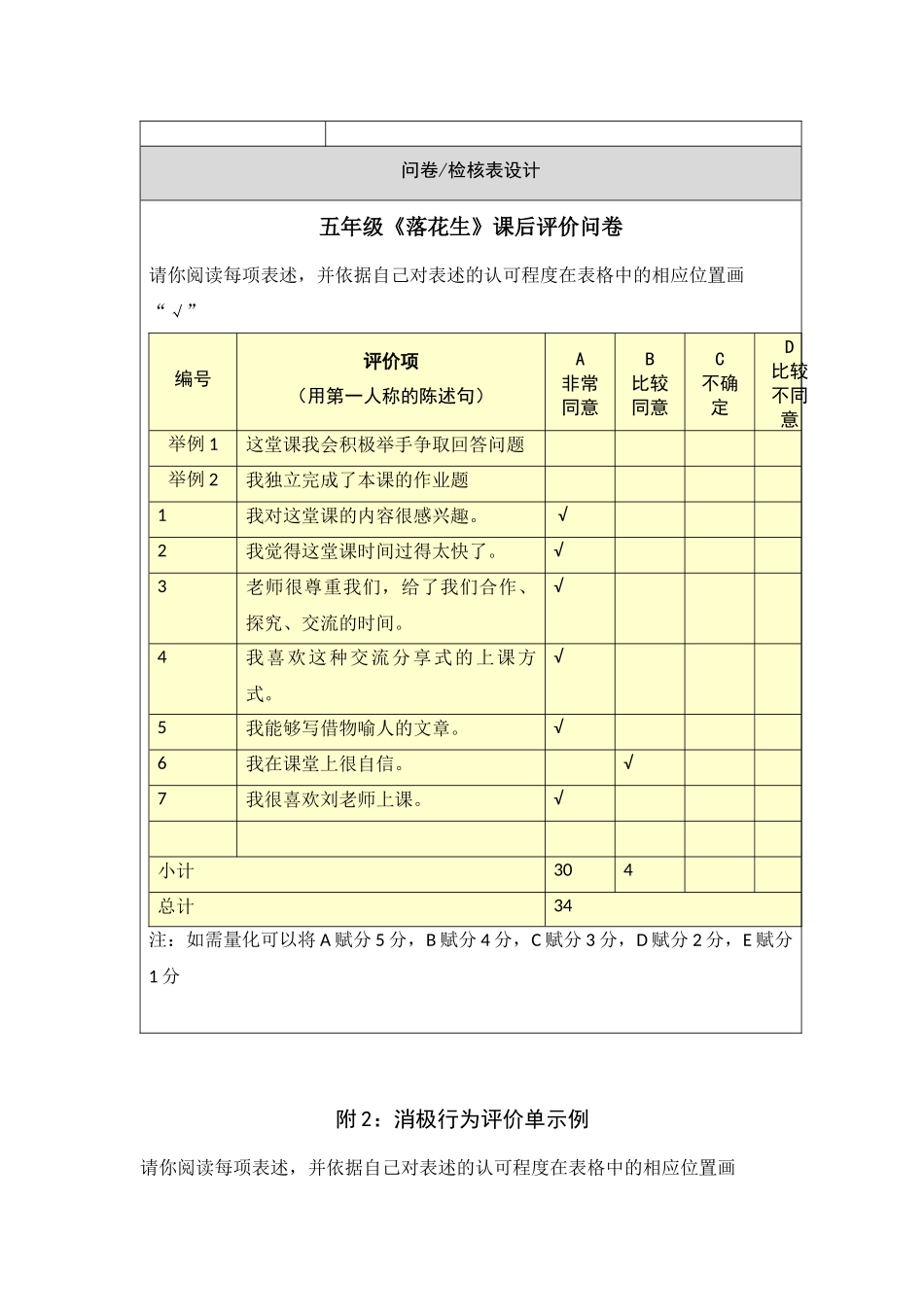 学生行为态度评价问卷参考模板_第2页