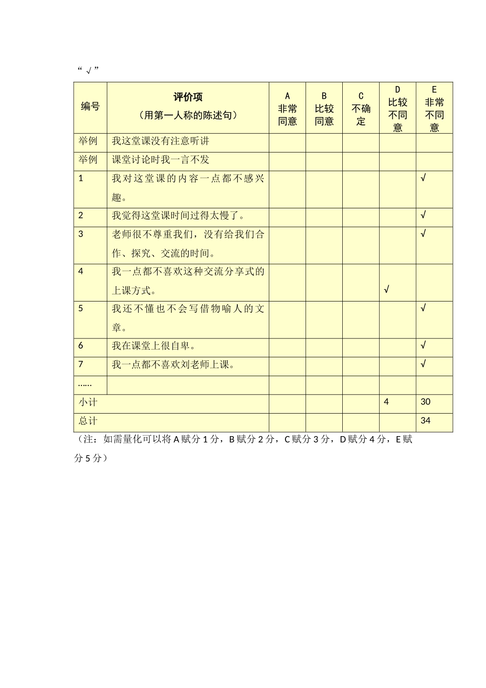 学生行为态度评价问卷参考模板_第3页