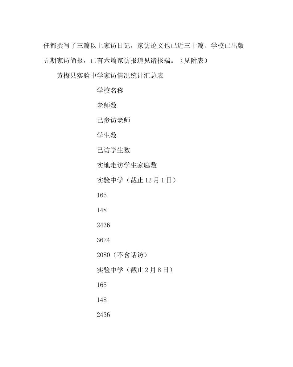 班主任工作范文课外访万家工作总结_第3页