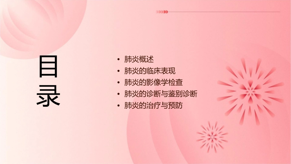 肺炎临床影像的通用课件_第2页