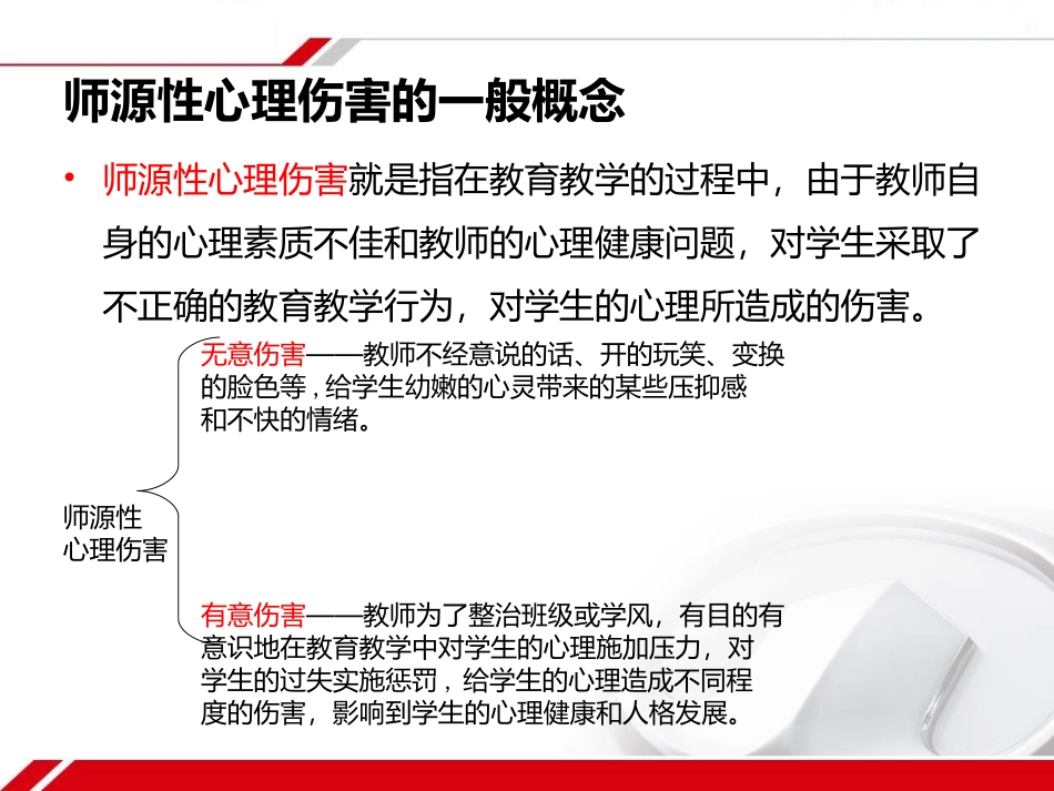 师源性心理伤害的预防策略_第3页