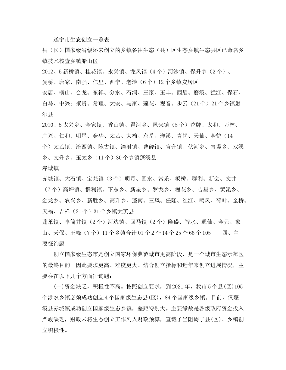 办公室工作参考总结创建国家级生态市情况的报告_第2页