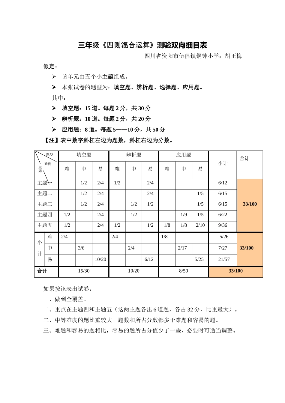 三年级第五单元测验双向细目表_第1页
