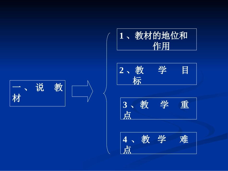 新人教版八年级上册12·3·1等腰三角形的性质说课课件_第2页