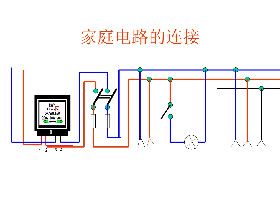 家庭电路与家庭用电_第3页