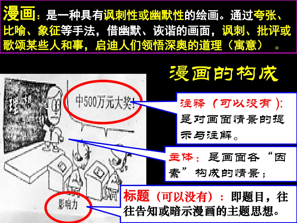 讲座：漫画与高考语文_第2页