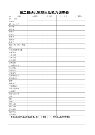 幼家庭自理能力调查表