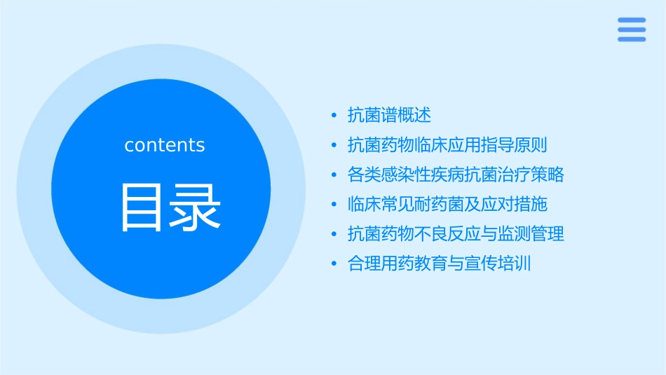 抗菌谱中南大学湘雅二医院课件_第2页