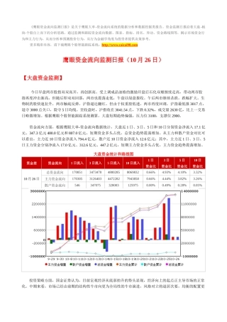 鹰眼个股跟踪--资金流向监测日报1026