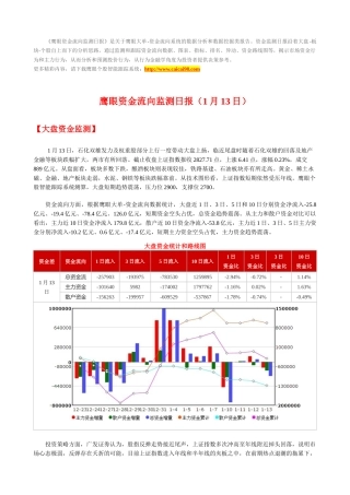 鹰眼个股跟踪--资金流向监测日报0113