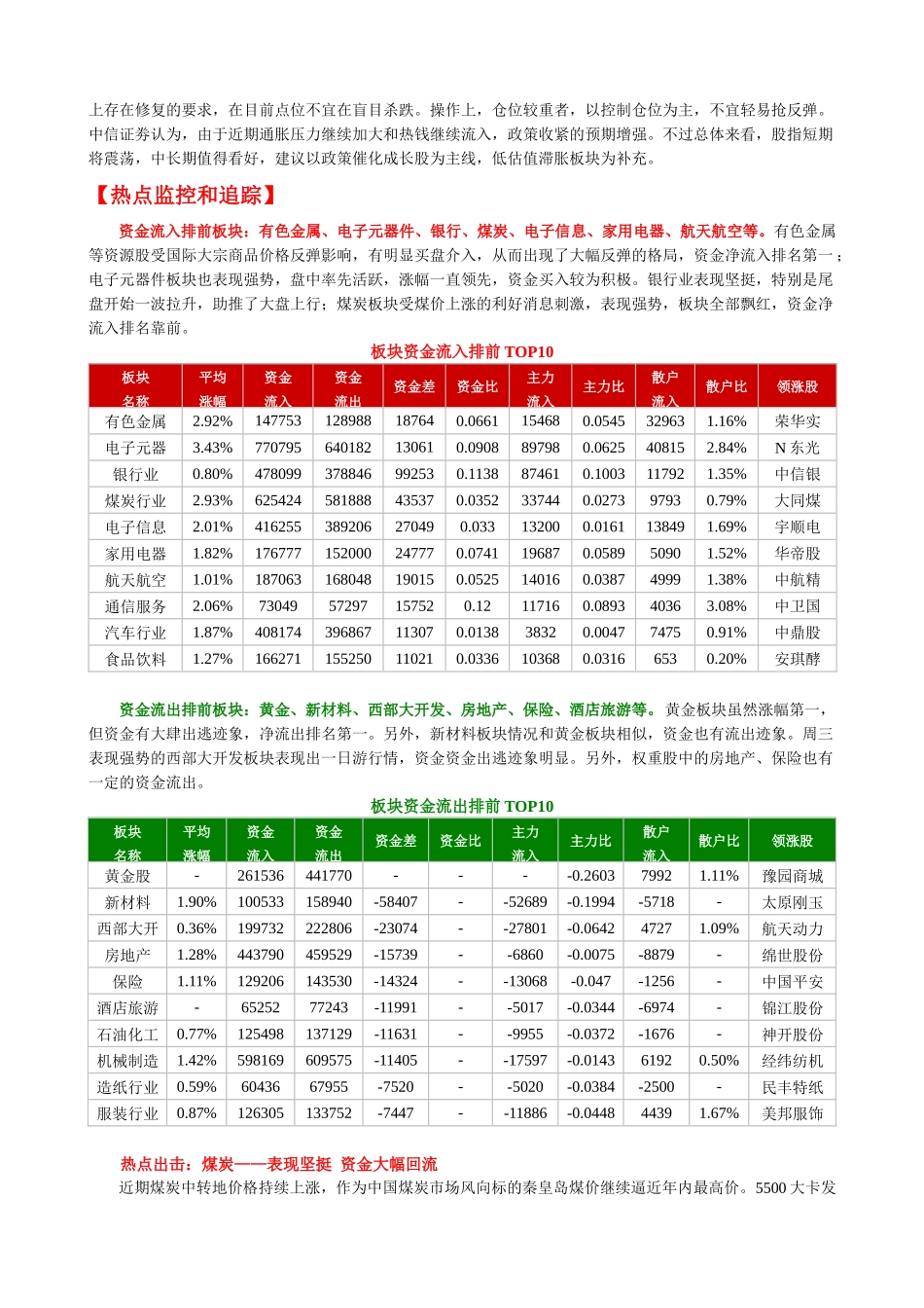 鹰眼个股跟踪--资金流向监测日报1118_第2页