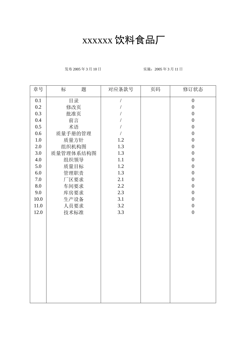 饮料厂质量手册_第2页