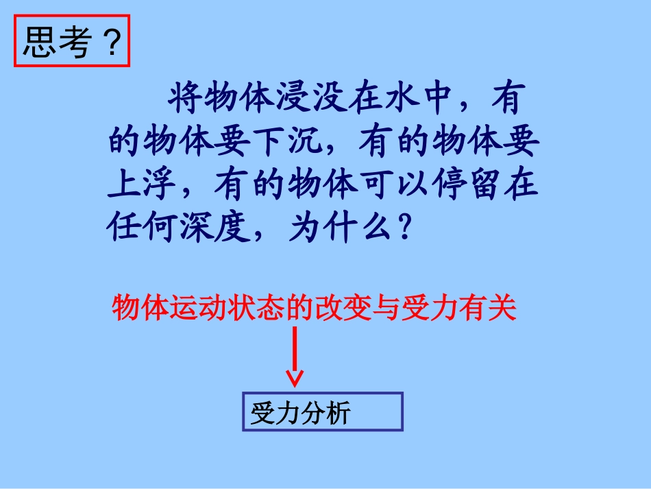 物体的浮与沉(课件)_第3页