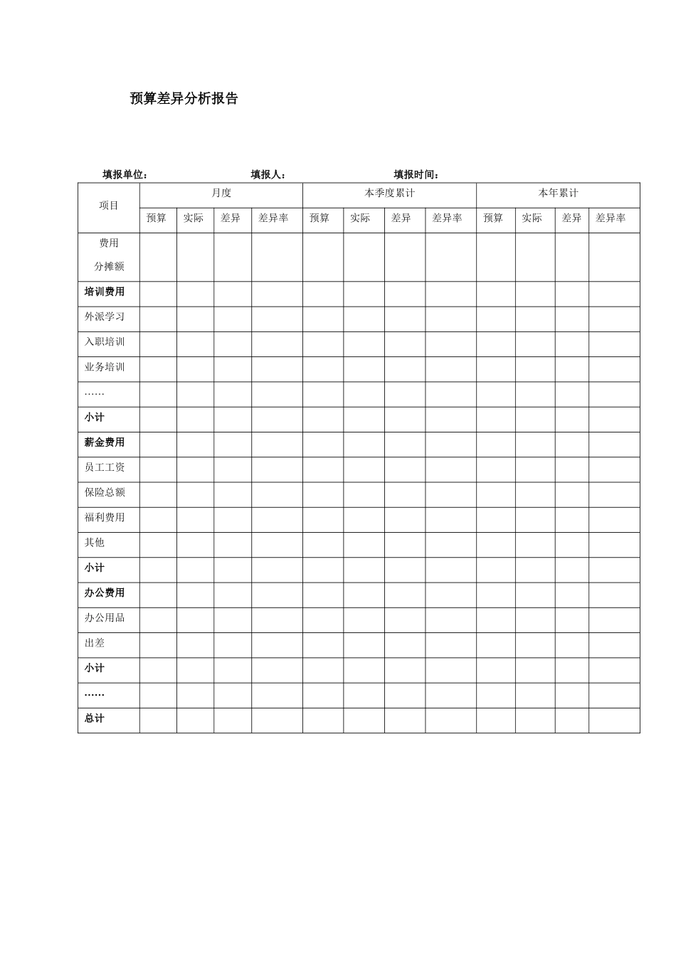 预算差异分析报告_第1页