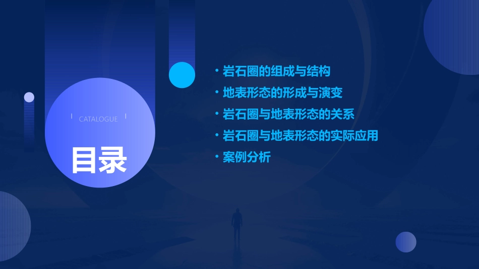 高三地理二轮专题岩石圈与地表形态课件_第2页