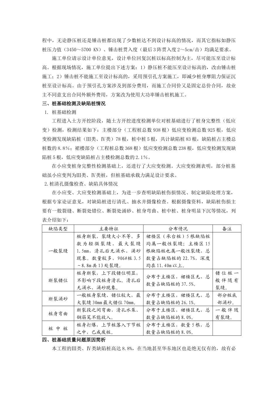 预应力混凝土管桩基础质量缺陷处理_第2页