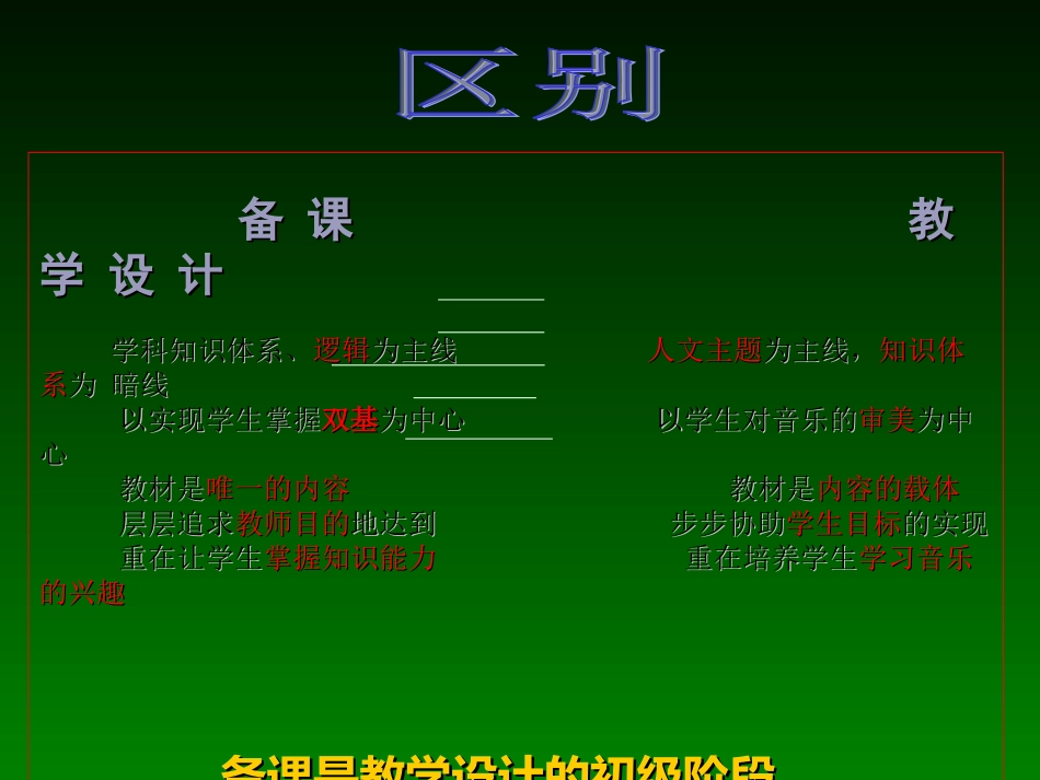 关于音乐教学设计的建议 (2)_第3页