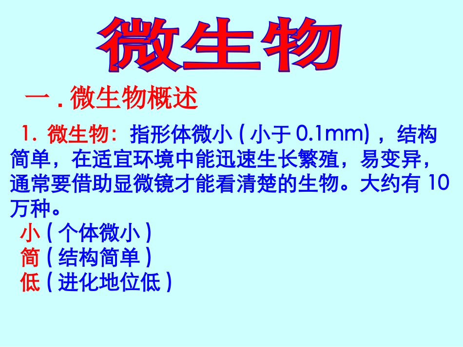 高中生物竞赛辅导课件《微生物与发酵》_第1页