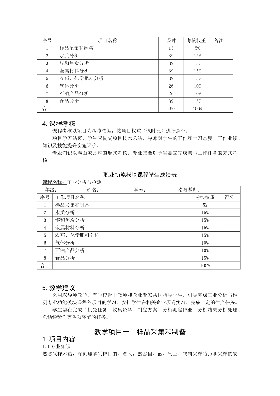 预备技师《工业分析与检测专业》_第2页