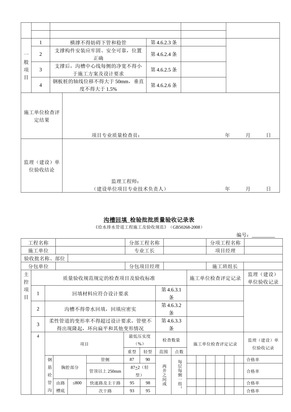 雨水管道施工工程检验批质量验收表_第3页