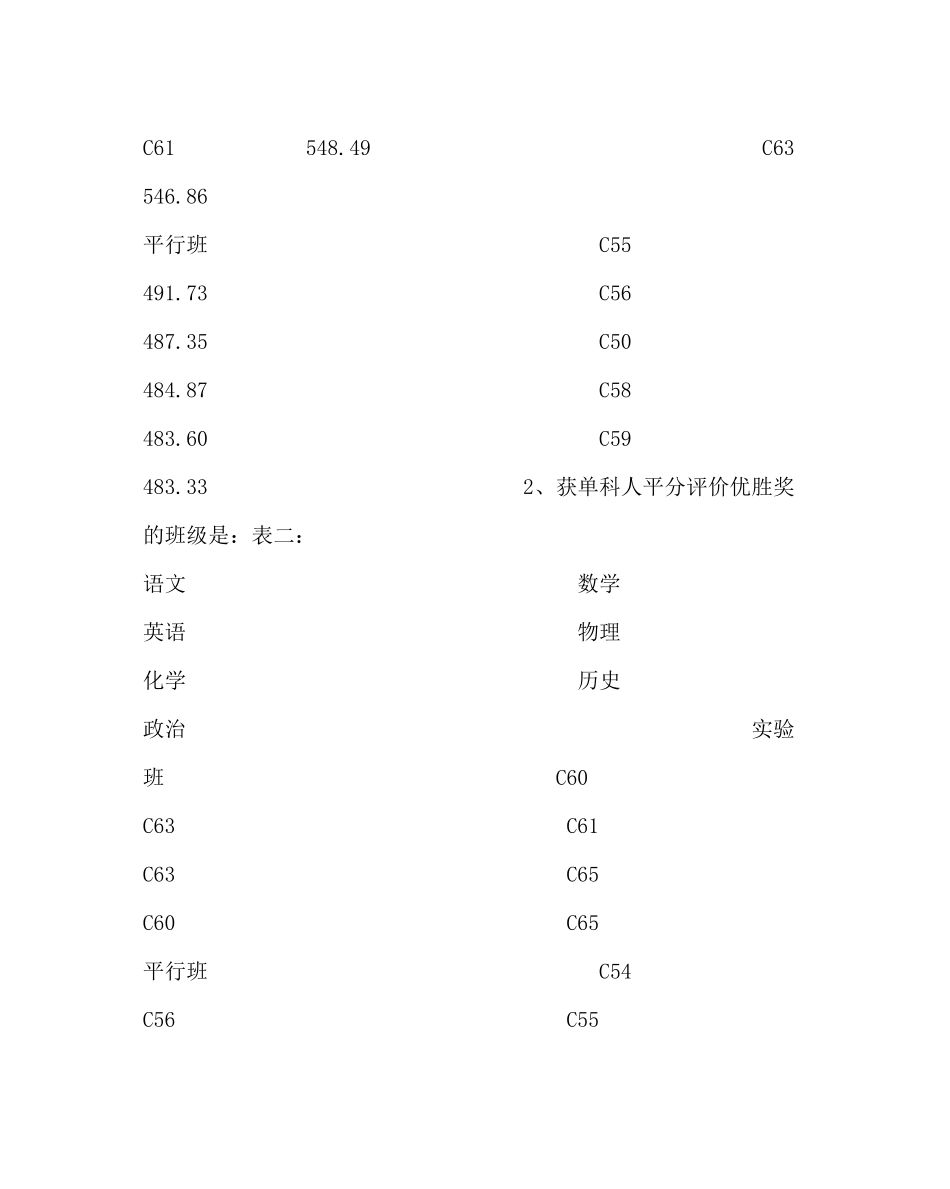 教导处范文九年级段考总结会发言稿_第2页