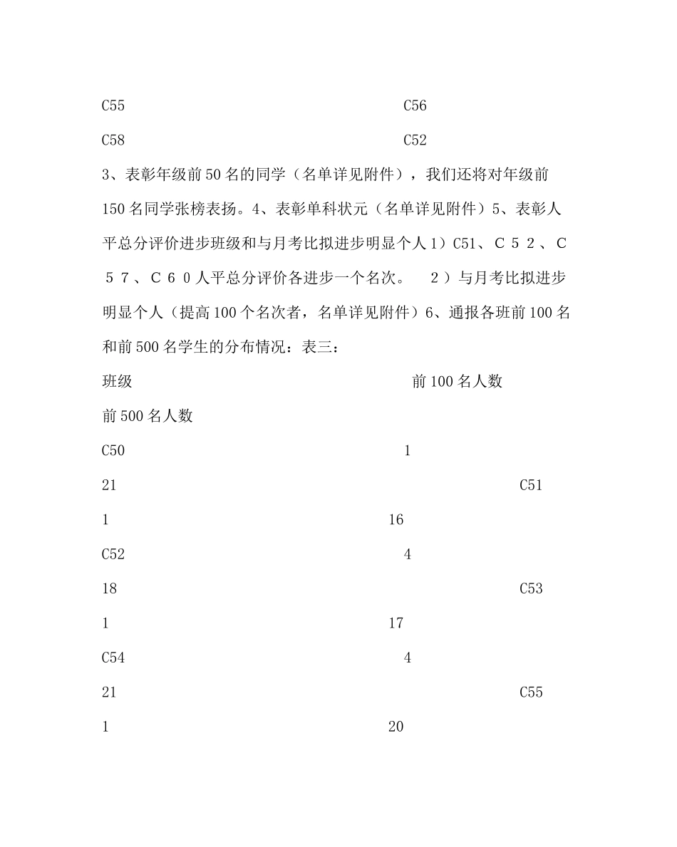 教导处范文九年级段考总结会发言稿_第3页