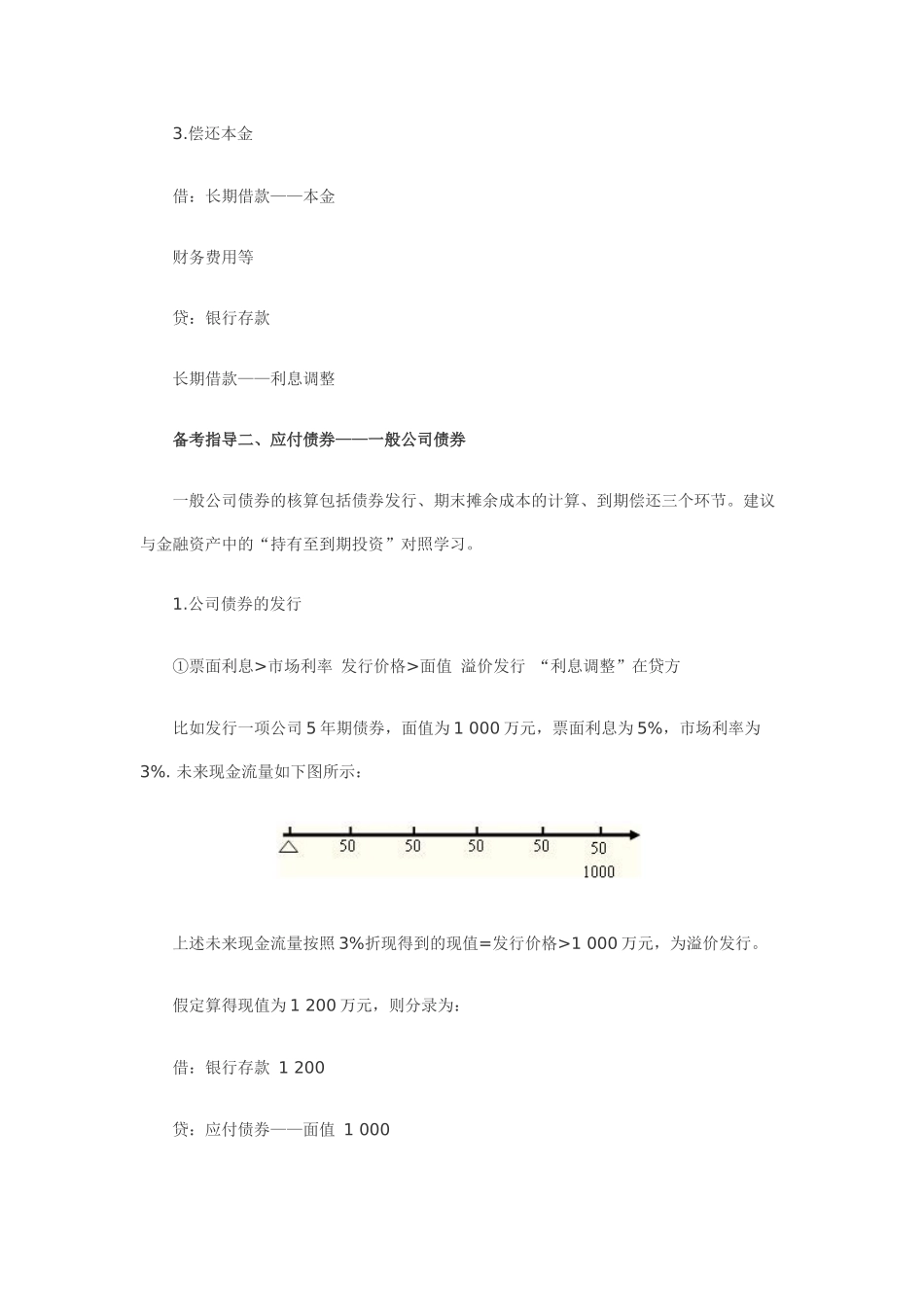 长期负债管理及借款管理知识分析费用_第2页
