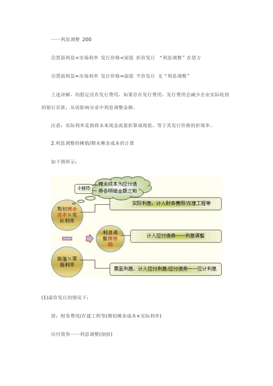 长期负债管理及借款管理知识分析费用_第3页