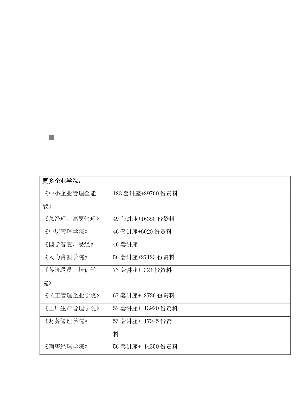 银行资本管理研究与成功典范_第1页
