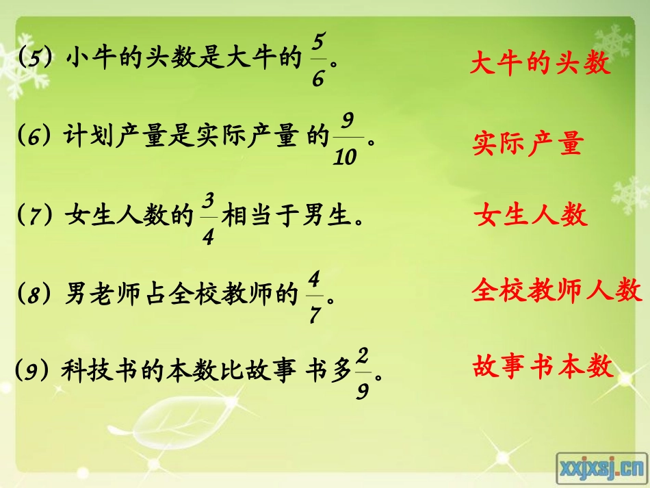 人教版六年级数学上册总复习分数乘、除法(二)优秀课件_第3页