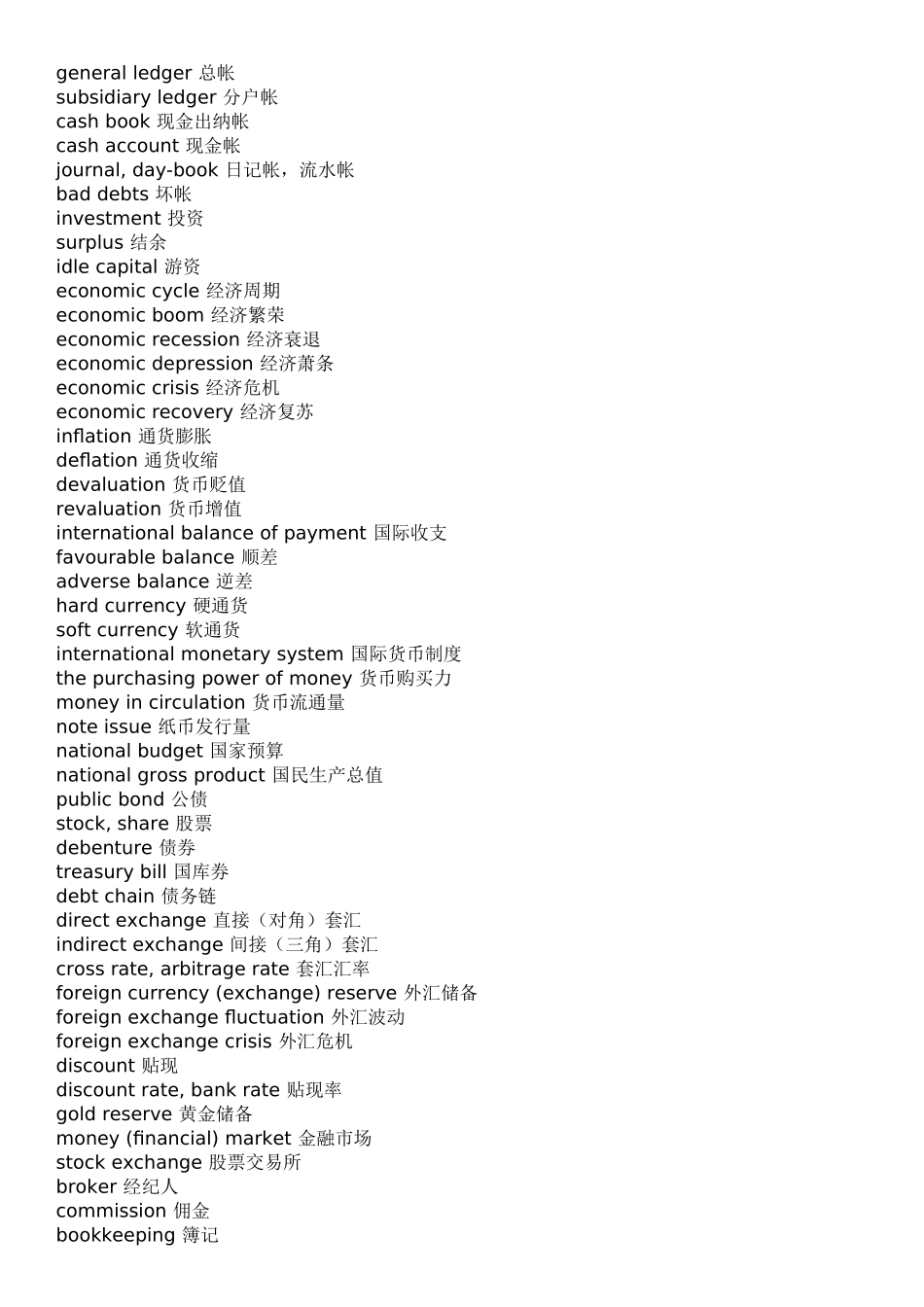 银行英语专用词汇概述_第3页