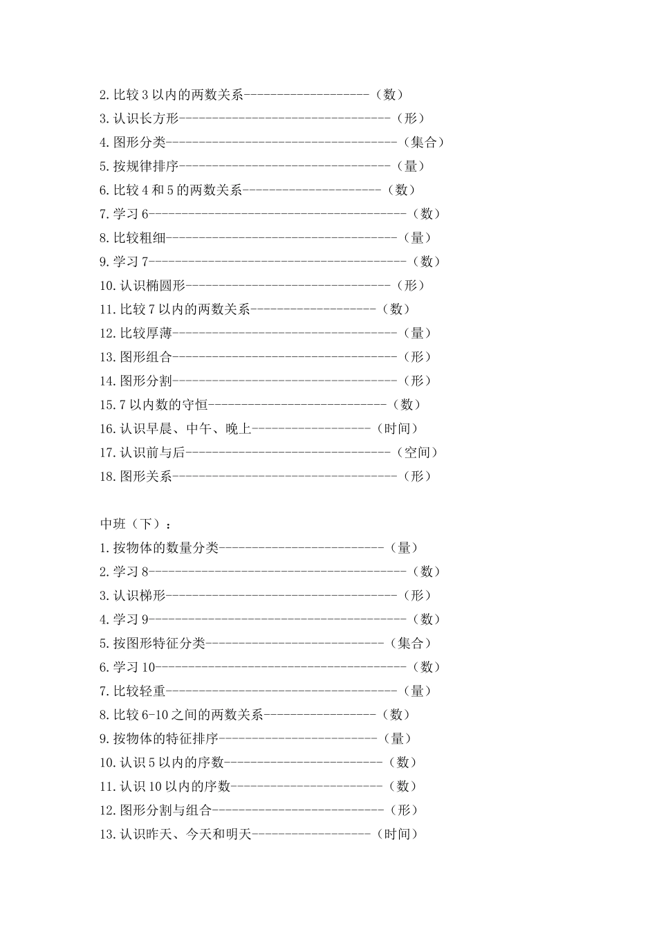 幼儿园数学学什么_第2页