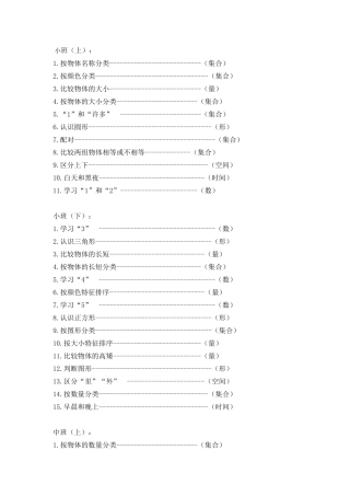 幼儿园数学学什么