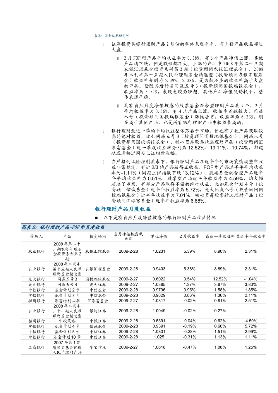 银行理财行业月报_第2页