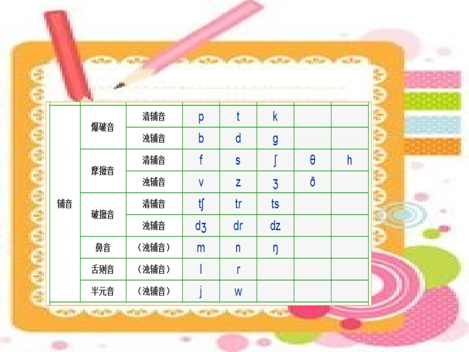 英语国际音标_第3页
