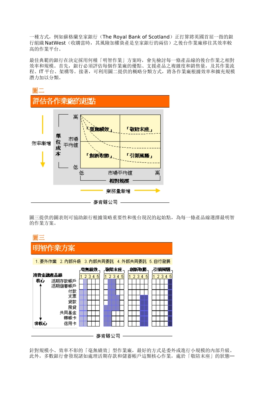 银行后台作业实务_第3页