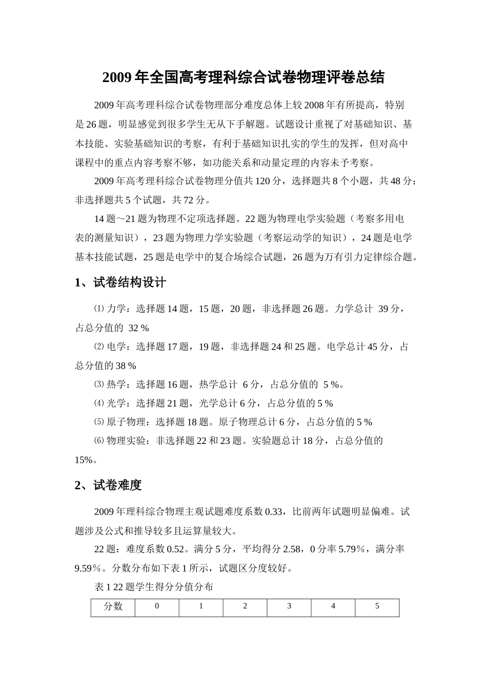 2021年全国高考理科综合试卷物理评卷总结修改1doc高中物理_第1页