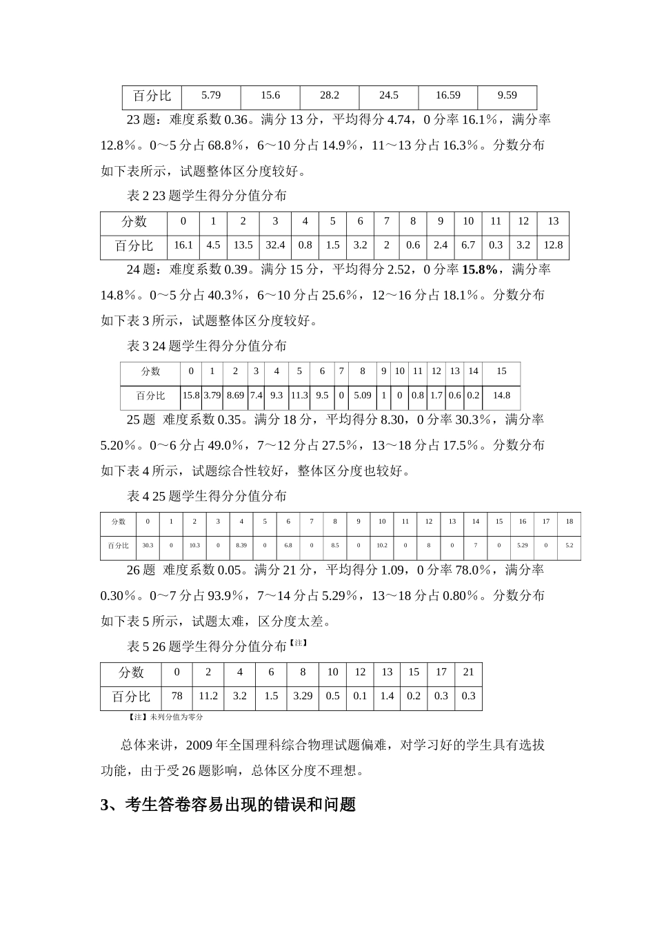 2021年全国高考理科综合试卷物理评卷总结修改1doc高中物理_第2页