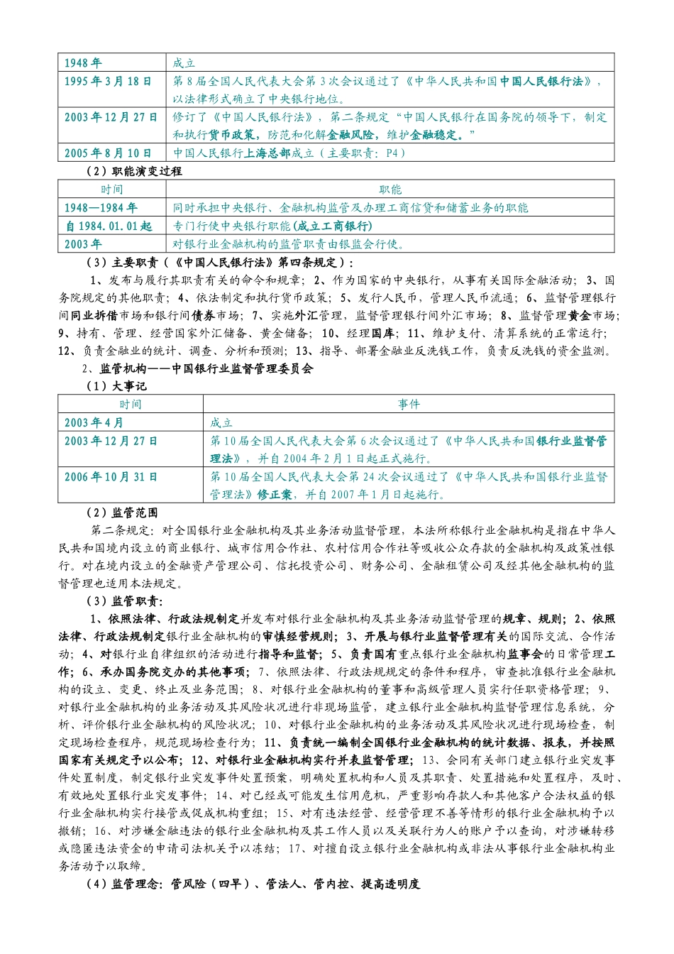 银行从业公共基础学习资料汇总_第3页
