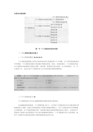 银行从业个人贷款精讲讲义