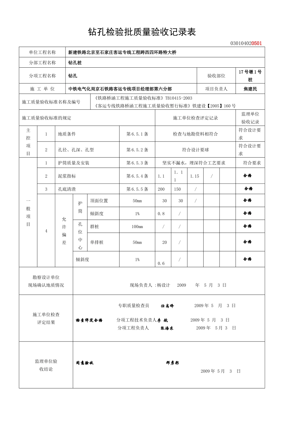 钻孔检验批质量验收记录表(样表)_第1页
