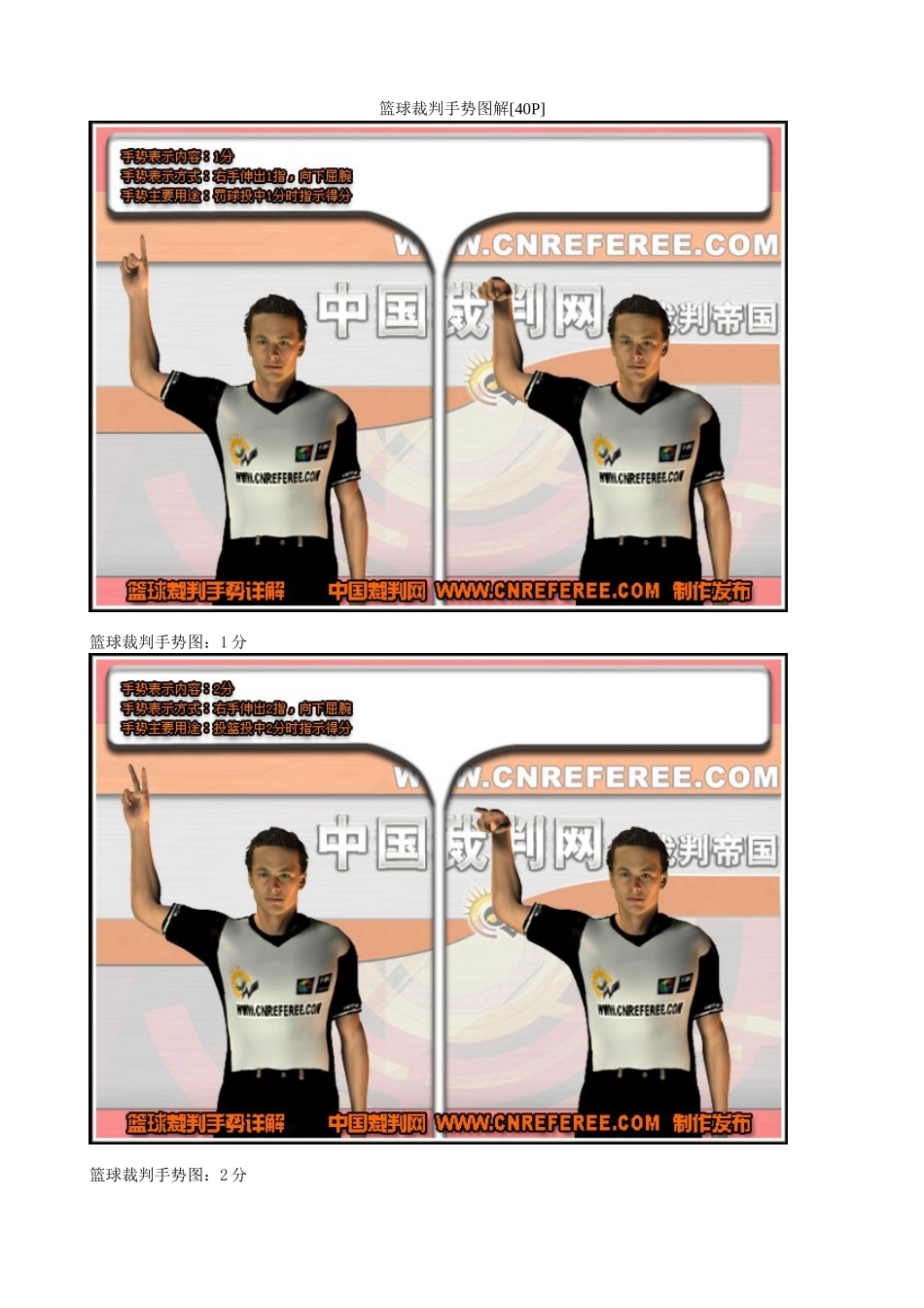 篮球裁判手势图解[40P]_第1页