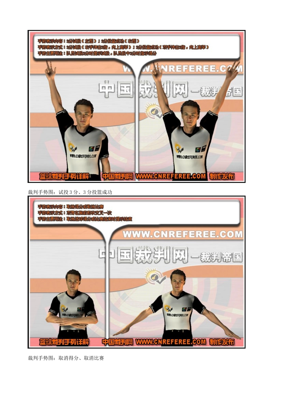 篮球裁判手势图解[40P]_第2页